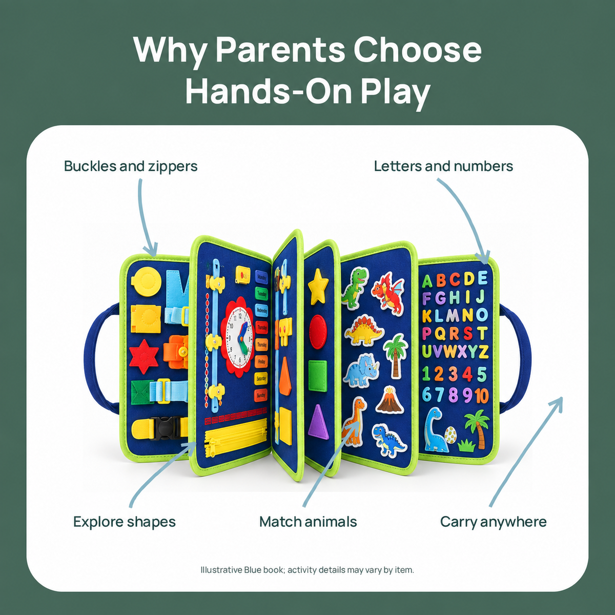 Illustrated open Blue Dinosaur busy board in original sage Milo & Mini callout layout